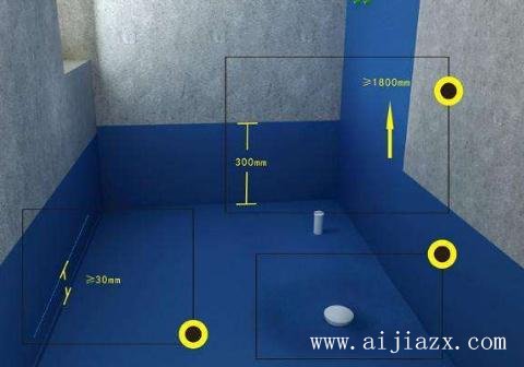 廚衛(wèi)防水裝修多少錢？廚衛(wèi)防水材料人工費用